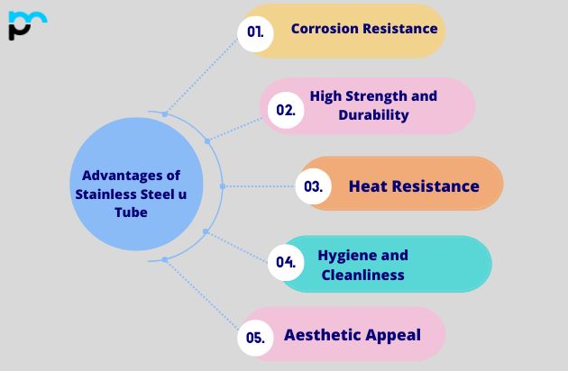 Advantages of Stainless Steel u Tube